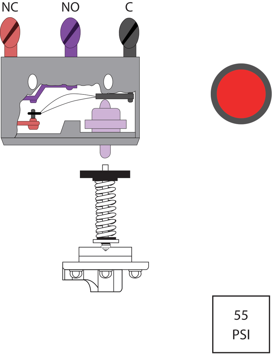 What is Deadband on a Pressure Switch and How Does it Work?